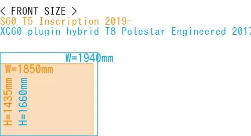 #S60 T5 Inscription 2019- + XC60 plugin hybrid T8 Polestar Engineered 2017-